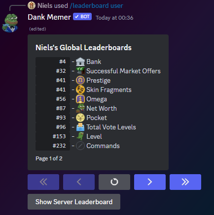 leaderboard user example